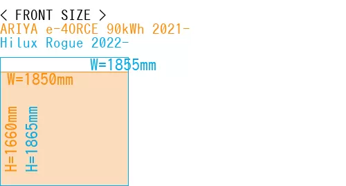 #ARIYA e-4ORCE 90kWh 2021- + Hilux Rogue 2022-